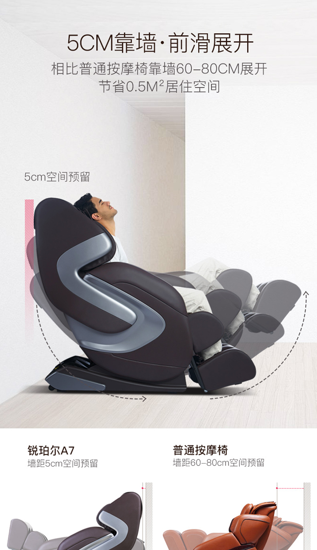 銳珀爾紳士按摩椅SR-A7L